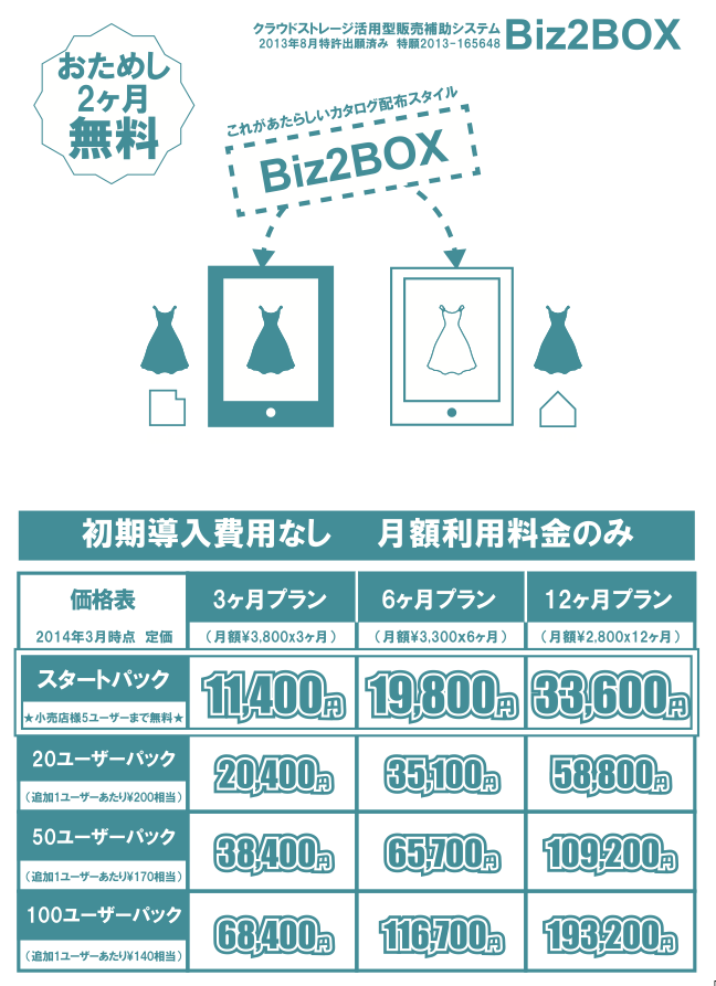 Biz2BOX価格表